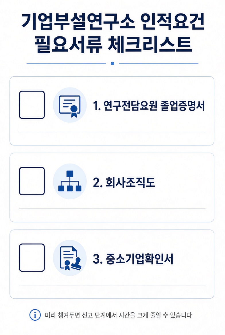 기업부설연구소 인적요건 필요서류 체크리스트
